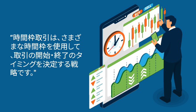 Time frame trading banner